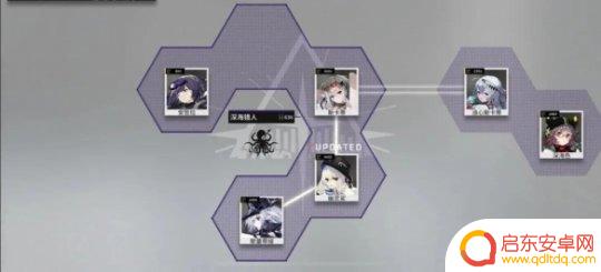 明日方舟歌蕾蒂亚值得练 歌蕾蒂娅在《明日方舟》中的优势和弱点