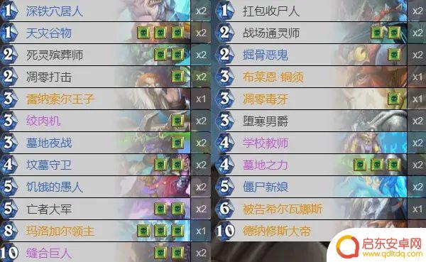 炉石传说死亡骑士传说卡 炉石传说死亡骑士卡组2023年构筑推荐
