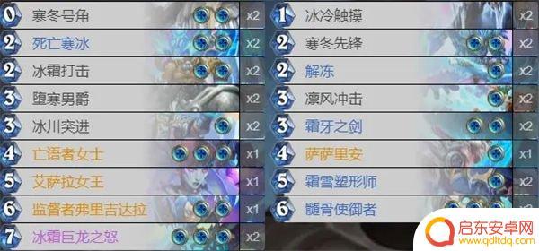 炉石传说死亡骑士传说卡 炉石传说死亡骑士卡组2023年构筑推荐