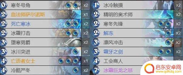 炉石传说死亡骑士传说卡 炉石传说死亡骑士卡组2023年构筑推荐