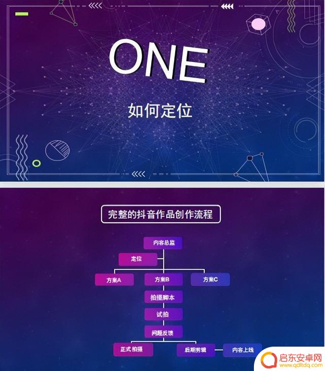 抖音达人账号内容孵化(抖音达人孵化方案)