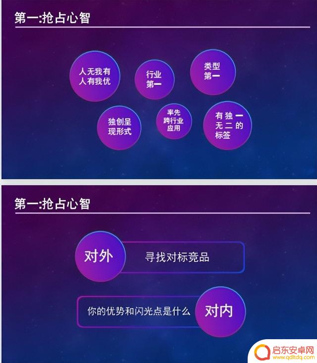 抖音达人账号内容孵化(抖音达人孵化方案)