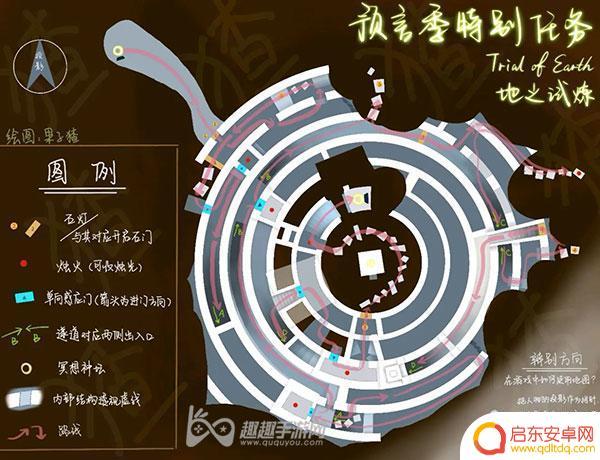 光遇预言季关卡 光遇预言季地之试炼迷宫详细路线图解析