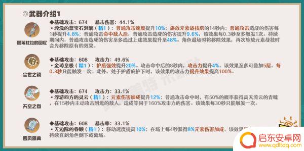原神散兵的武器 原神散兵应该用哪个武器好