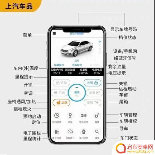 怎么用手机远程控制汽车 手机遥控器远程启动汽车