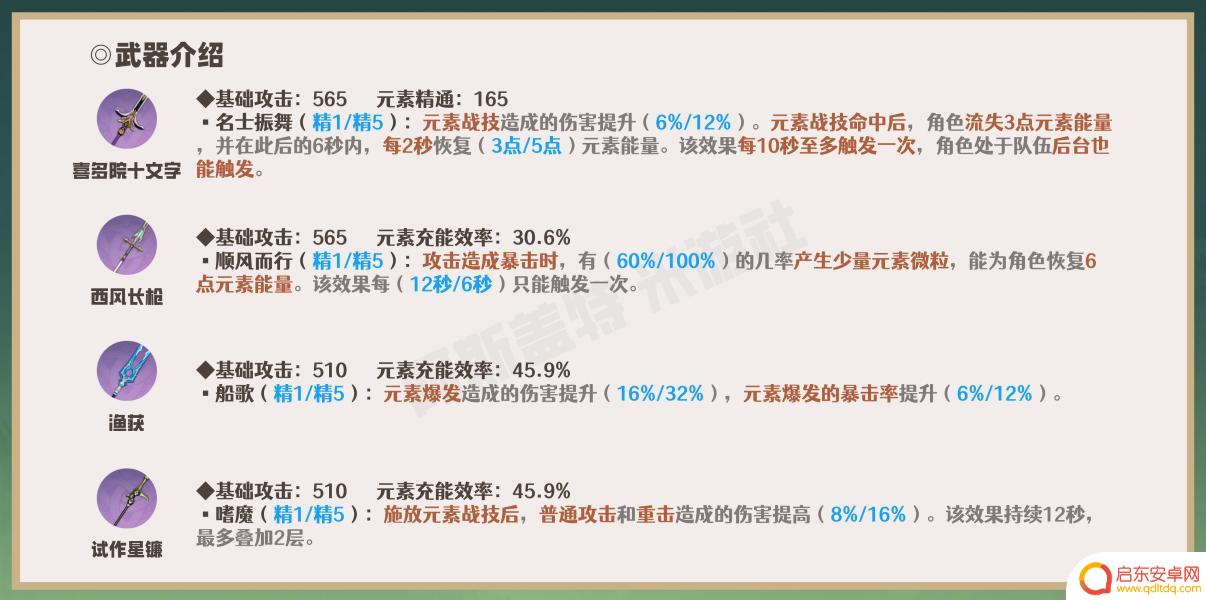 原神瑶瑶武器 原神瑶瑶最佳武器选择推荐