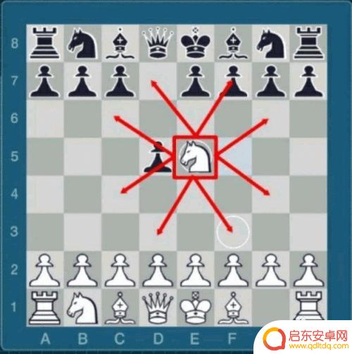 国际象棋怎么马怎么走 国际象棋马的步法