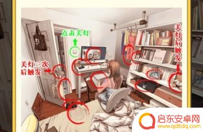 全民烧脑王奇怪聚餐 全民烧脑王找出十二处细思极恐攻略