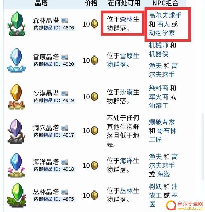 泰拉瑞亚晶塔为什么放不了 泰拉瑞亚森林晶塔放不了怎么办
