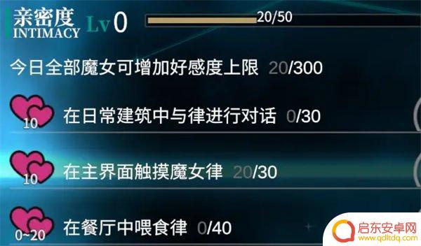 千年之旅如何提升好感度 千年之旅魔女亲密度获取攻略