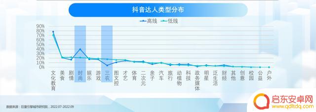 抖音市场因素分析(抖音市场因素分析报告)