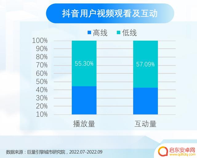 抖音市场因素分析(抖音市场因素分析报告)