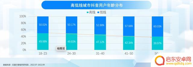 抖音市场因素分析(抖音市场因素分析报告)