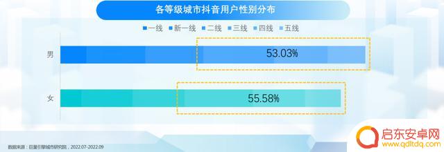 抖音市场因素分析(抖音市场因素分析报告)