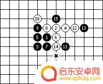 五子棋对战怎么下棋 五子棋技巧攻略图解