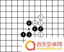 五子棋对战怎么下棋 五子棋技巧攻略图解