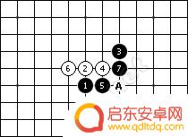 五子棋对战怎么下棋 五子棋技巧攻略图解