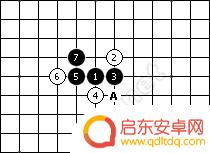 五子棋对战怎么下棋 五子棋技巧攻略图解