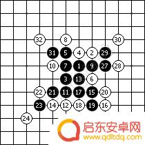 五子棋对战怎么下棋 五子棋技巧攻略图解