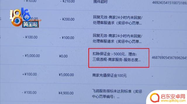 抖音小店处罚5000(抖音小店处罚预警)