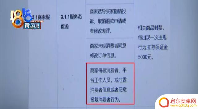 抖音小店处罚5000(抖音小店处罚预警)
