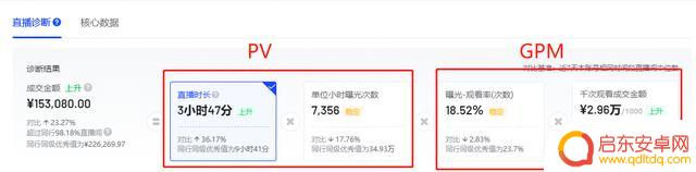 抖音其他成交金额(抖音其他成交金额是什么)