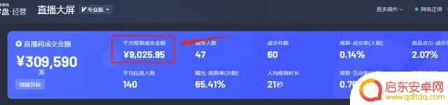 抖音其他成交金额(抖音其他成交金额是什么)