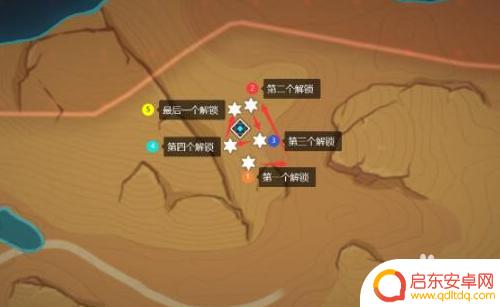 原神沙漠灰色神殿怎么进 原神沙漠左上角遗迹开启方法