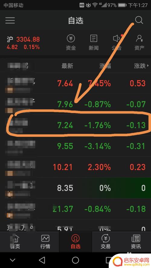 手机如何看板块行情图 手机同花顺个股与大盘分时图如何同时查看