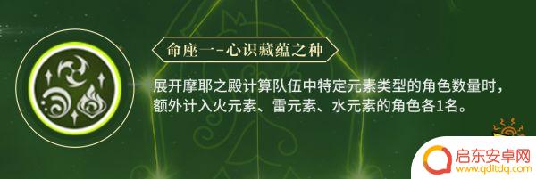 原神草神命座推荐 草神纳西妲命座性价比分析