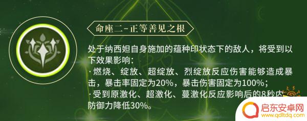 原神草神命座推荐 草神纳西妲命座性价比分析