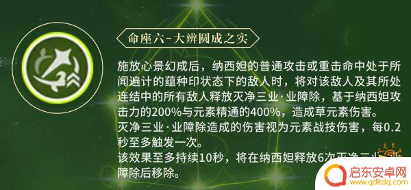 原神草神命座推荐 草神纳西妲命座性价比分析