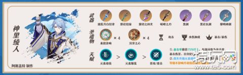 原神米卡什么元素 米卡武器圣遗物选择有哪些推荐