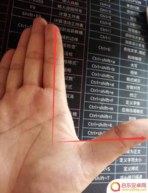 手机怎么判断风向图解 地理左右手风向图解意义