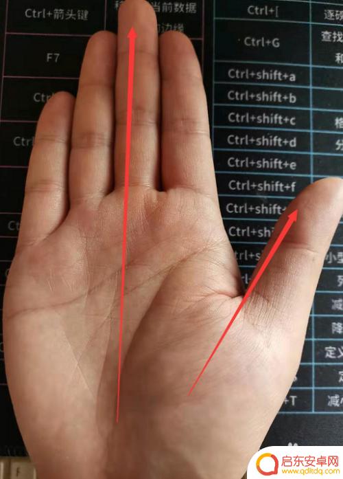 手机怎么判断风向图解 地理左右手风向图解意义