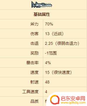泰拉瑞亚巨齿鲨效果 锯齿鲨在泰拉瑞亚中的作用