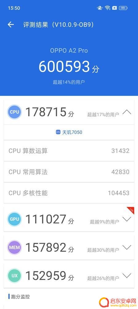 OPPO A2 Pro评测：软硬实力俱强 给你更耐用持久的体验