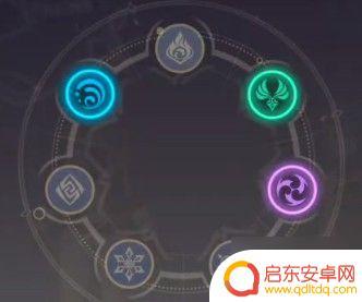 原神魔王武装2.0 《原神》魔王武装队最佳配队思路