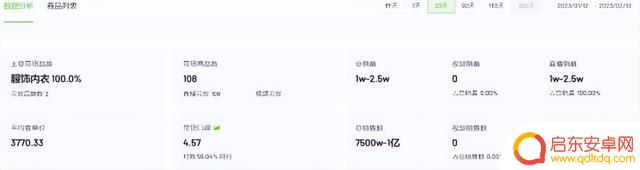 成都抖音大衣店铺(成都抖音大衣店铺推荐)