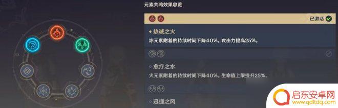 原神打深渊队伍推荐 《原神》深渊队伍推荐