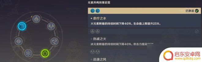原神打深渊队伍推荐 《原神》深渊队伍推荐