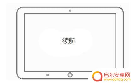 手机平板怎么使用合理 iPad 2022和小米平板6 Pro的性能对比