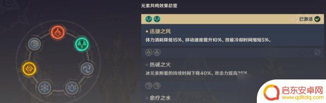 原神打深渊队伍推荐 《原神》深渊队伍推荐