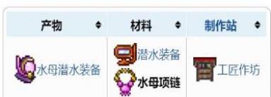 水母项链泰拉瑞亚 泰拉瑞亚水母项链配饰用途