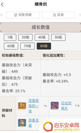 原神角色初始暴击率 如何提高原神暴击率和暴击伤害