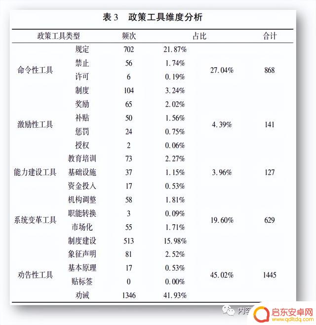 抖音医疗专家推广(抖音医疗专家推广是真的吗)