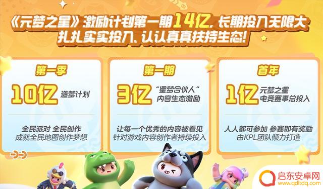元梦之星杀疯了!首日热度超王者,天美祭三大福利,百万玩家狂喜