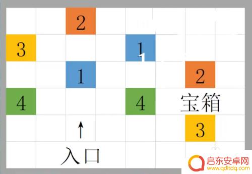 原神稻妻完整的钥匙 原神稻妻完整的钥匙获得方法
