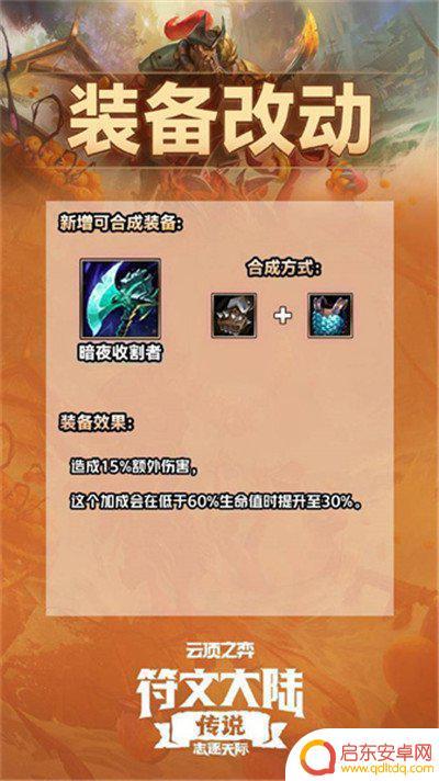 云顶之弈装备合成图s9.5 云顶之弈S9.5装备合成大全