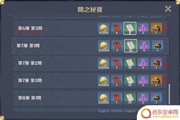 原神深渊后面关卡刷新什么 《原神》深渊怎么打攻略